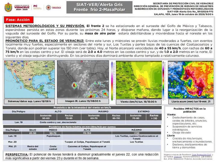 AUTORIDADES MUNICIPALES MANTIENEN ATENCIÓN ANTE CONDICIONES METEOROLÓGICAS